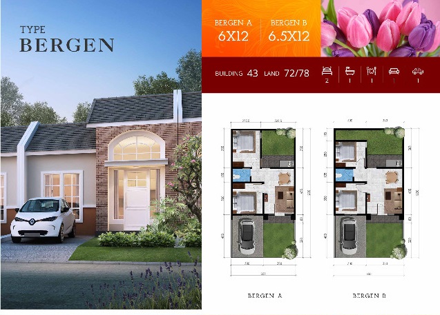 Ciputra Group Proyek Sidoarjo : Residential